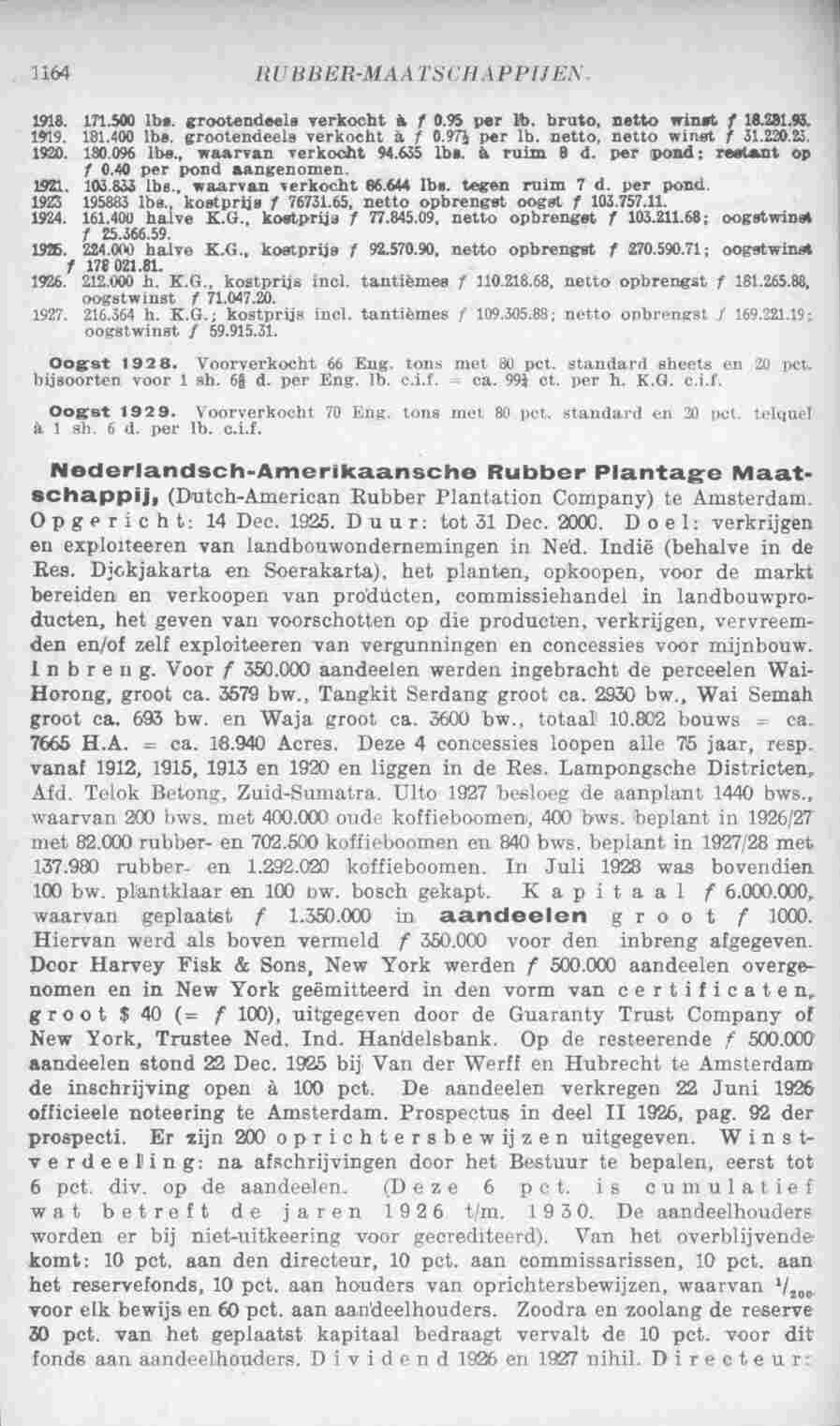 Page 1220 in yearbook 1929