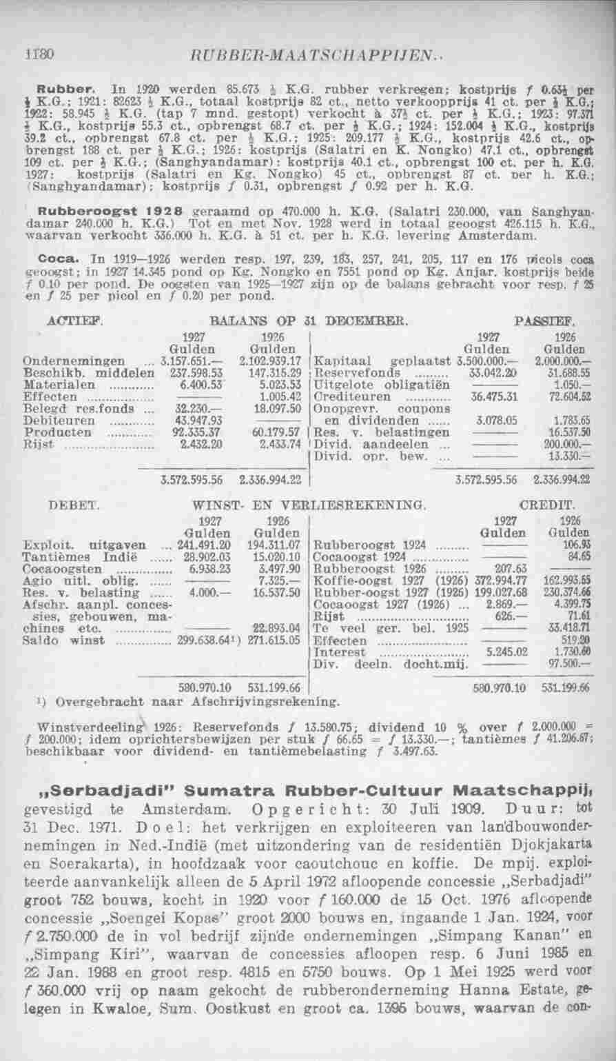 Page 1236 in yearbook 1929