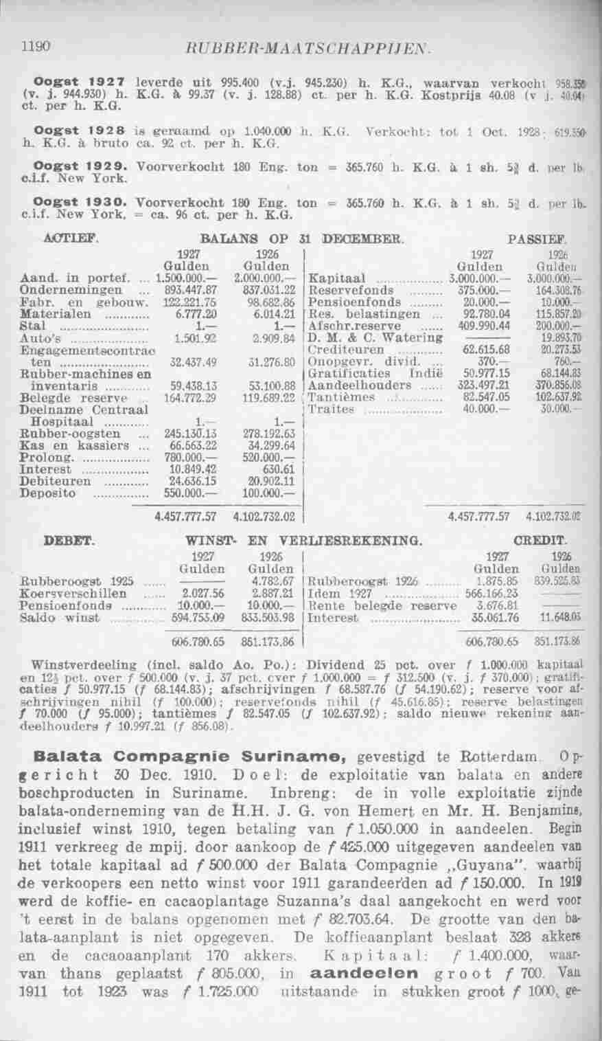 Page 1246 in yearbook 1929