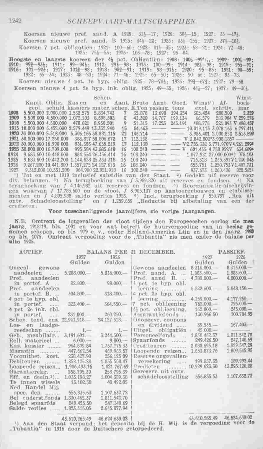 Page 1304 in yearbook 1929