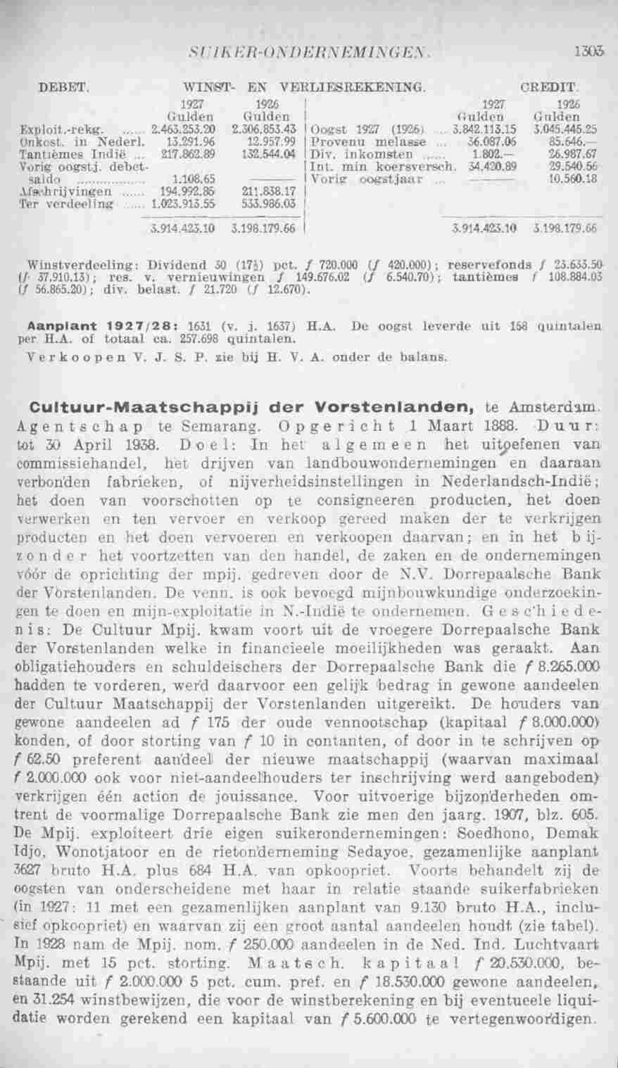 Page 1365 in yearbook 1929
