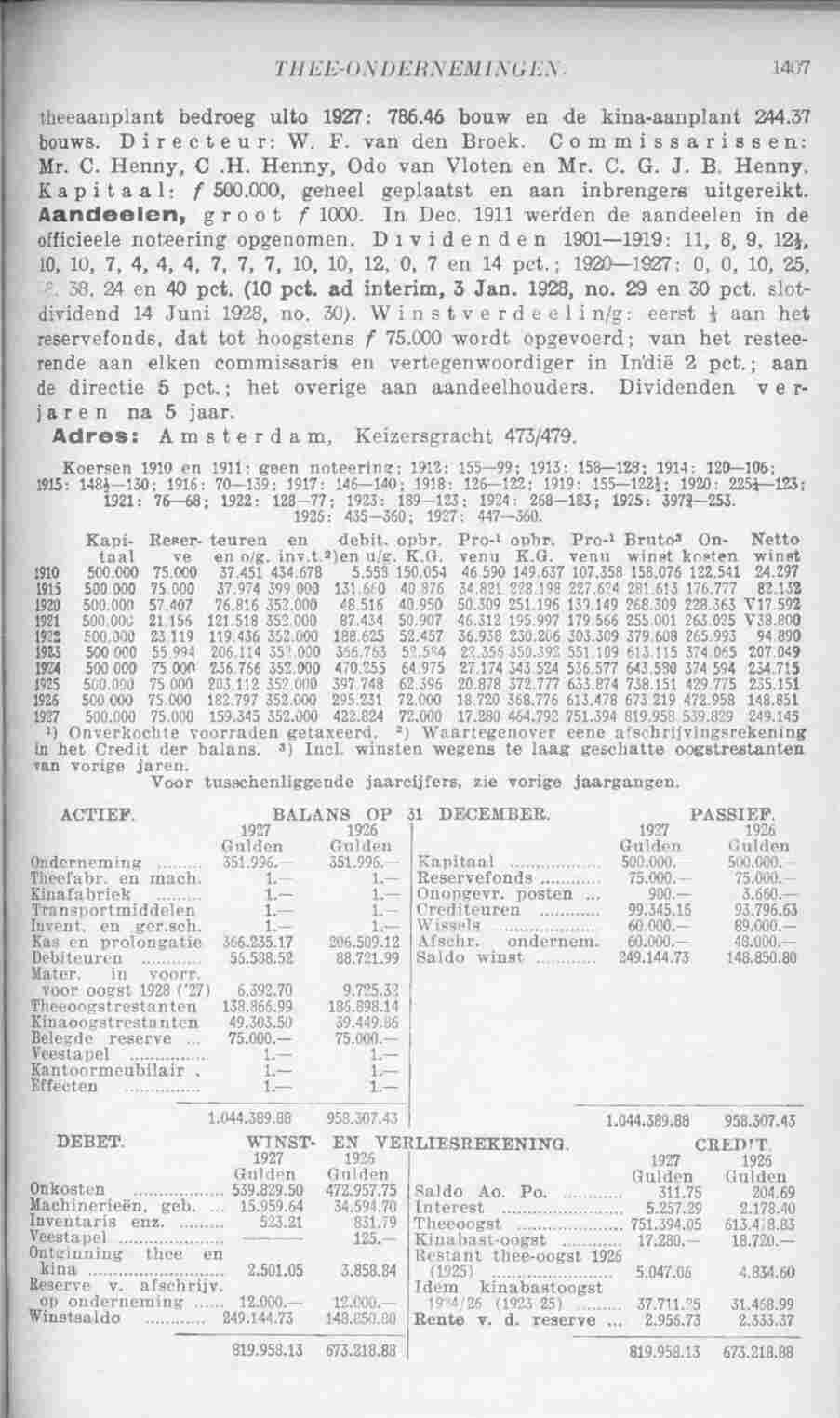 Page 1469 in yearbook 1929