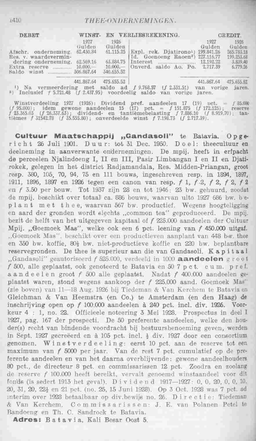 Page 1472 in yearbook 1929