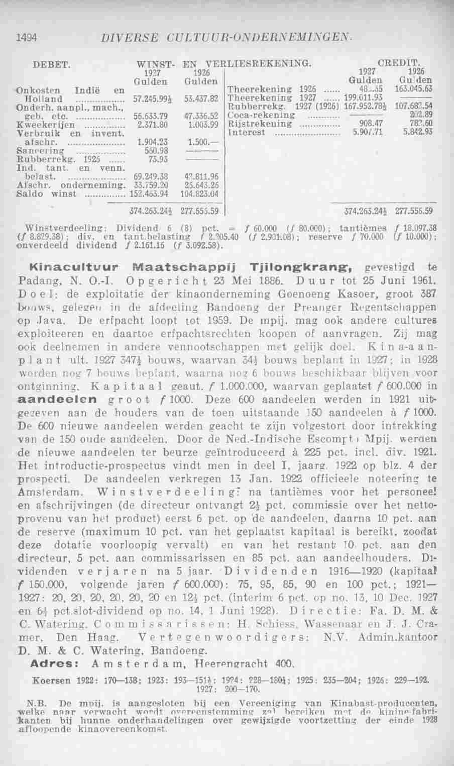 Page 1556 in yearbook 1929