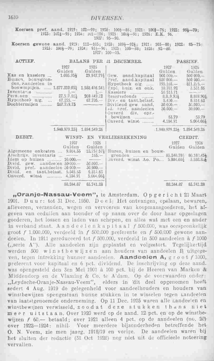 Page 1672 in yearbook 1929