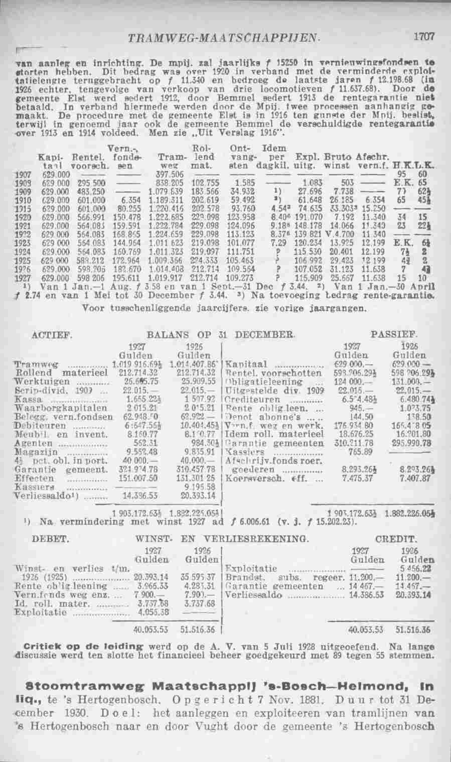 Page 1769 in yearbook 1929