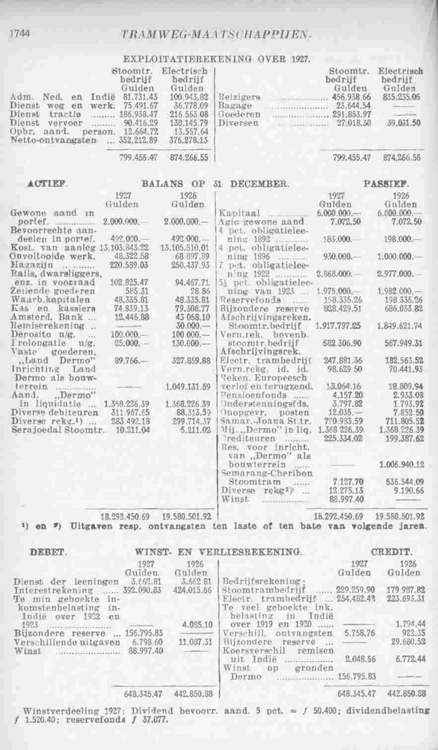 Page 1806 in yearbook 1929
