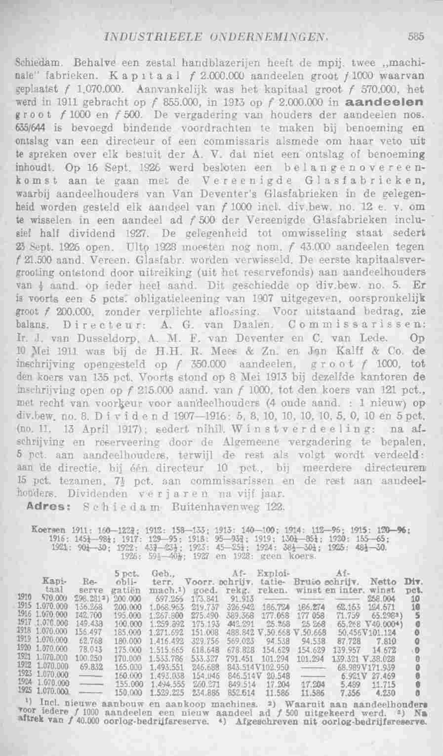 Page 635 in yearbook 1930