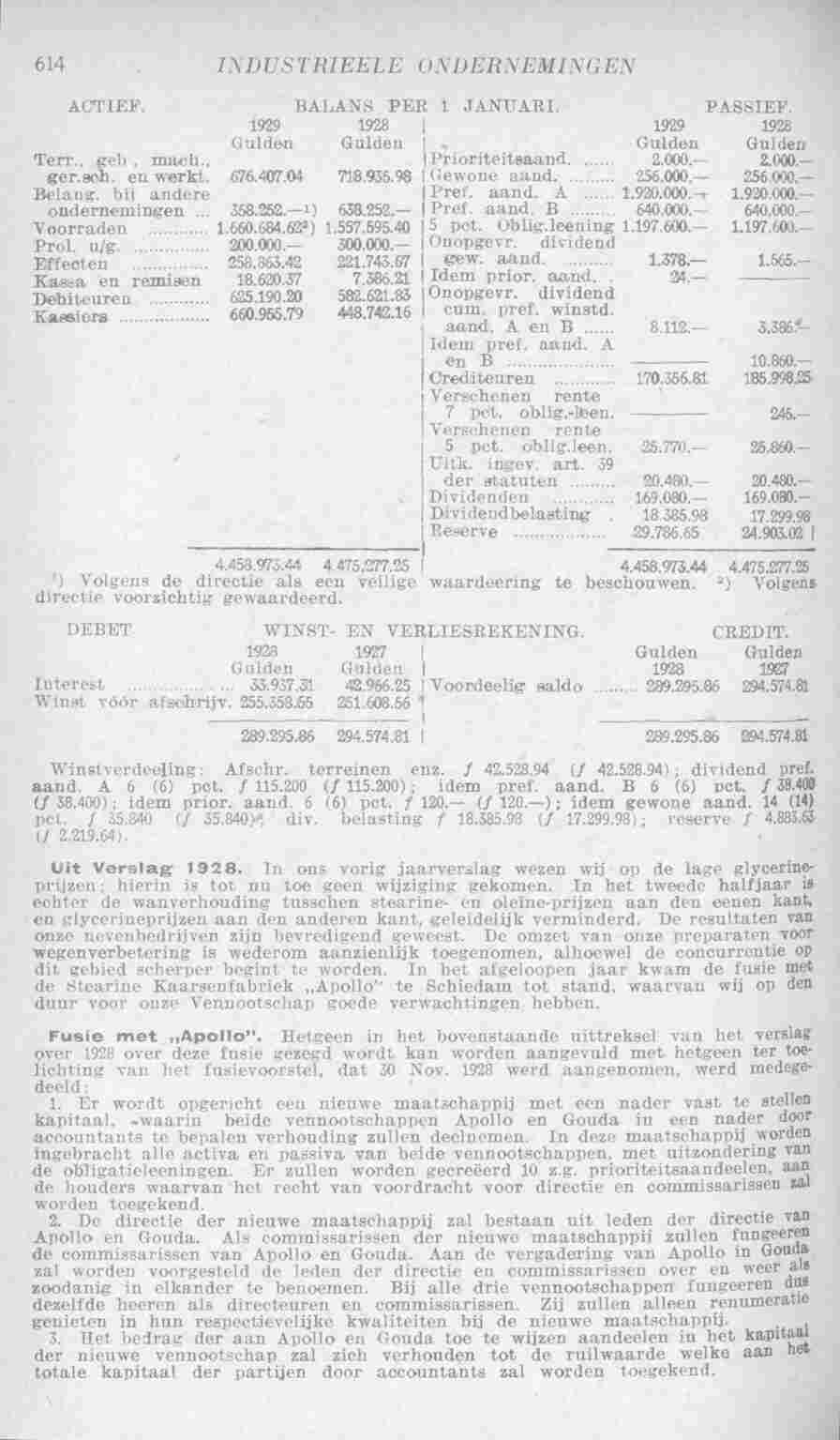 Page 664 in yearbook 1930