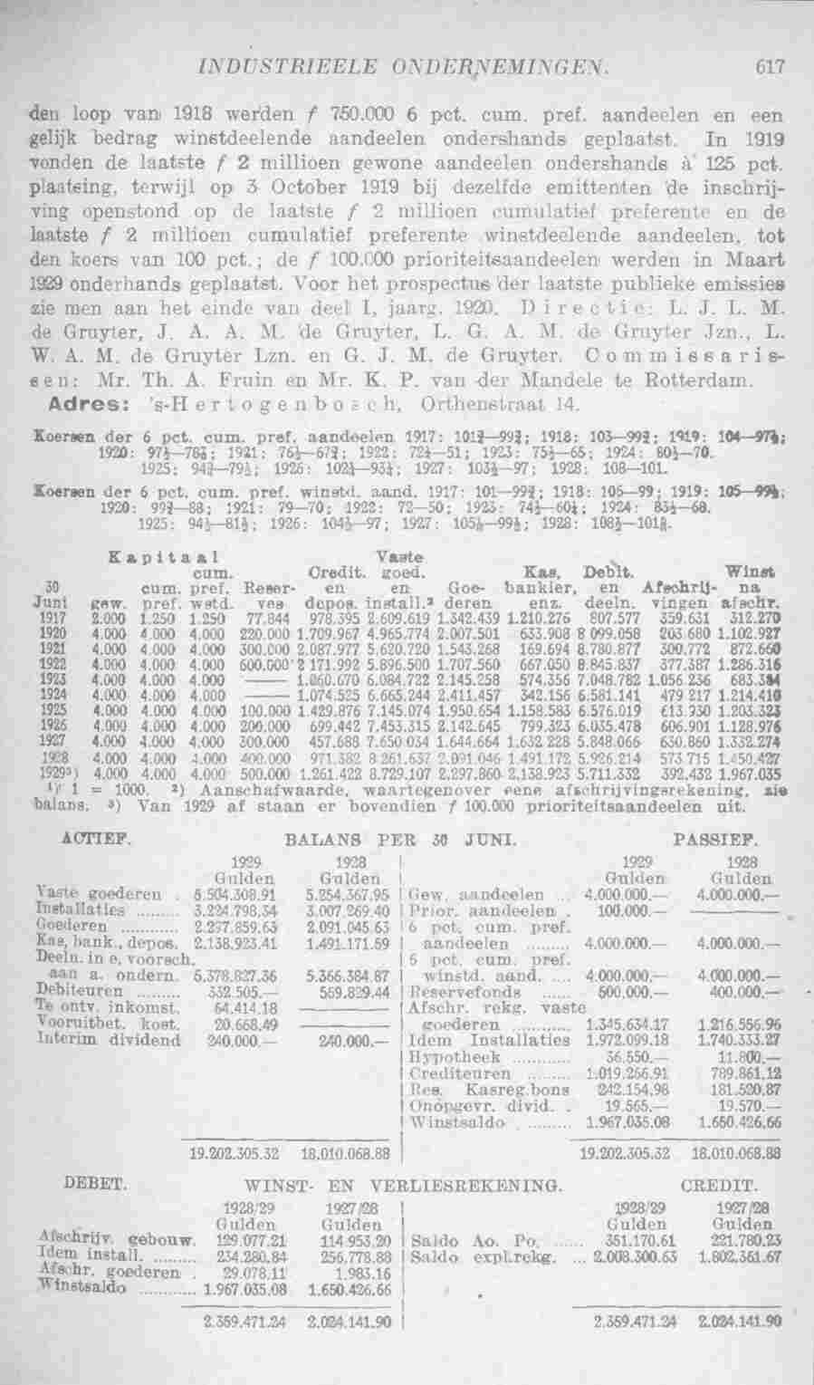 Page 667 in yearbook 1930