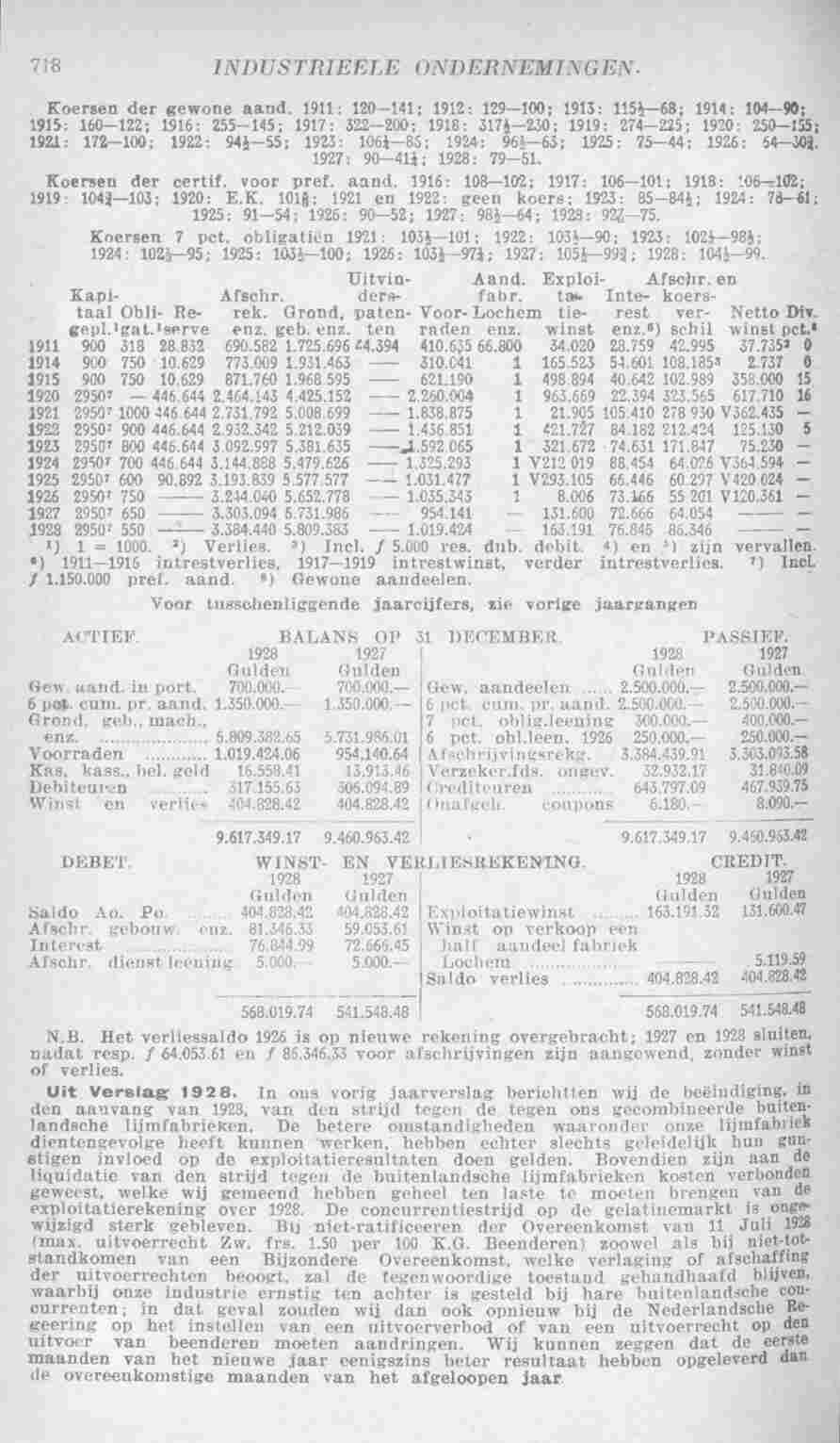 Page 768 in yearbook 1930