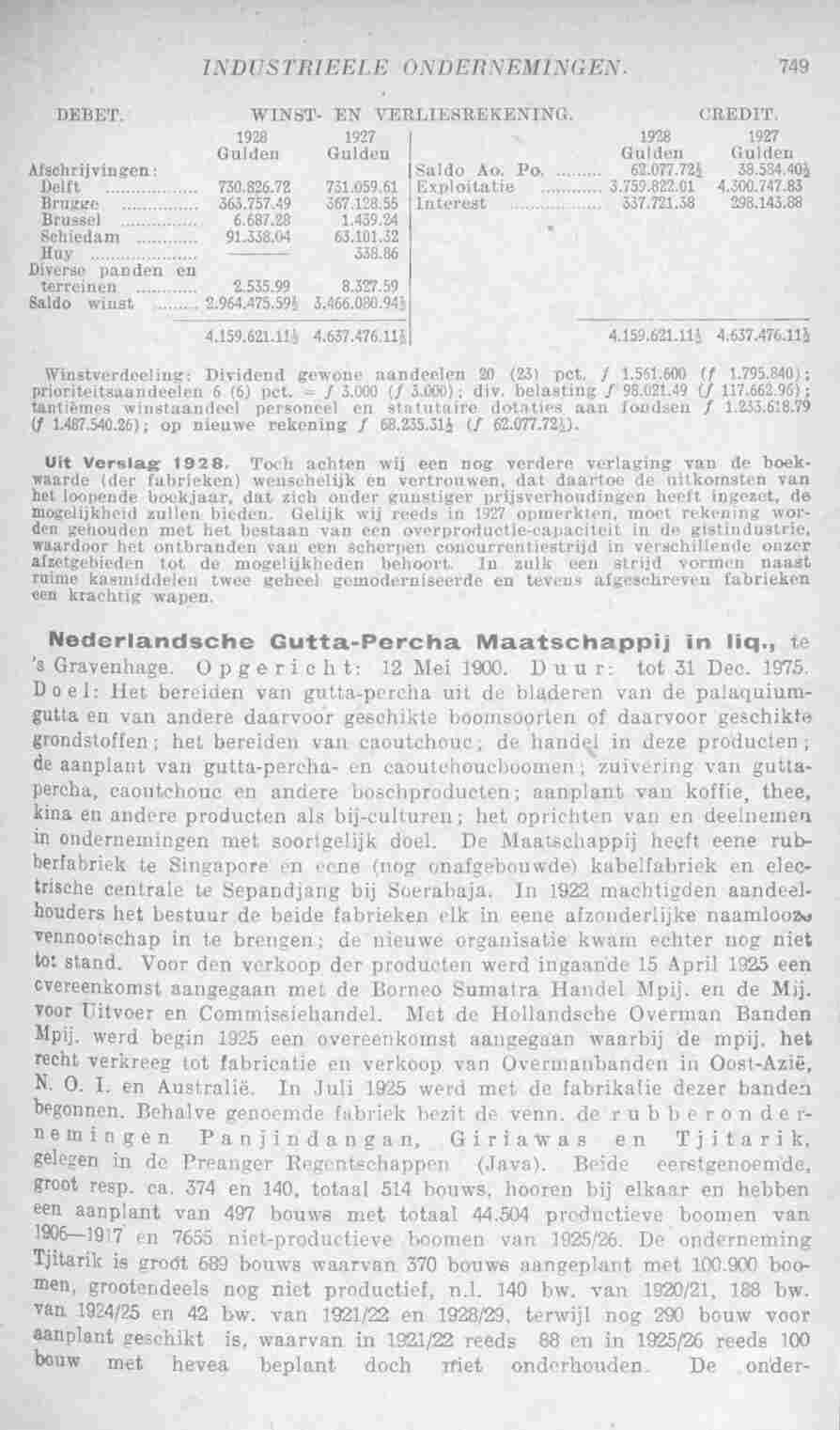 Page 799 in yearbook 1930