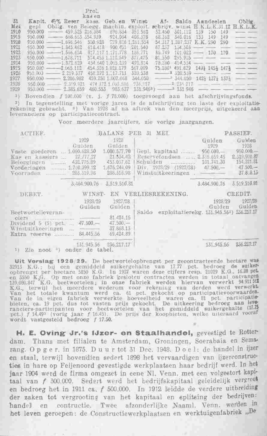 Page 818 in yearbook 1930