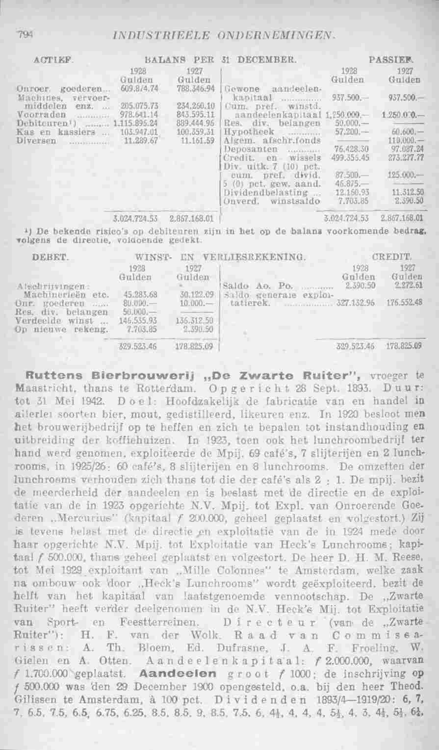 Page 844 in yearbook 1930