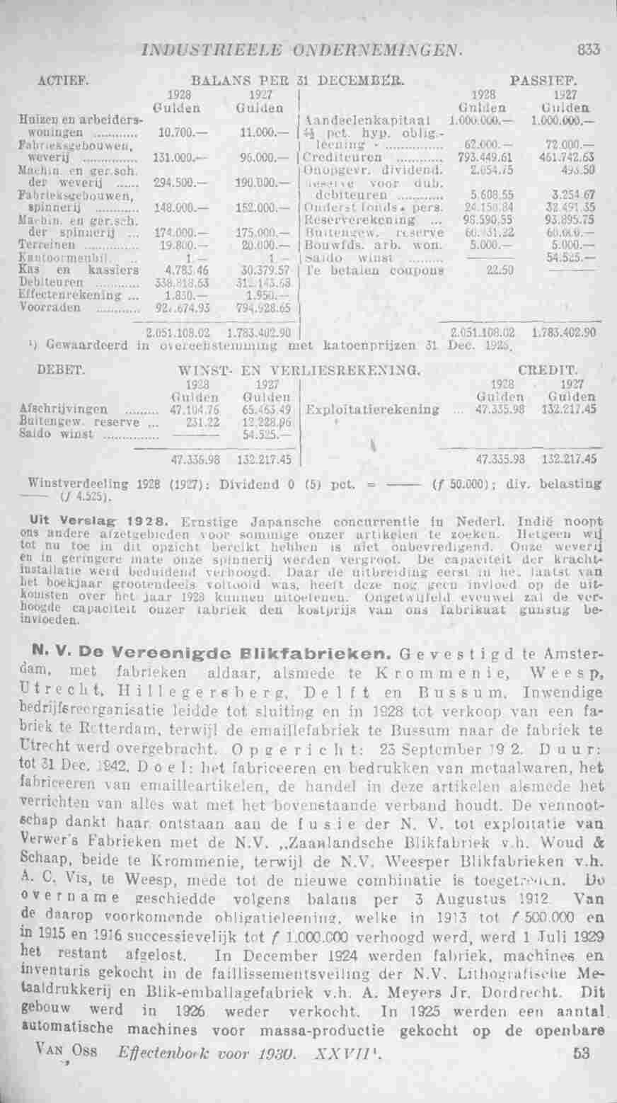 Page 883 in yearbook 1930