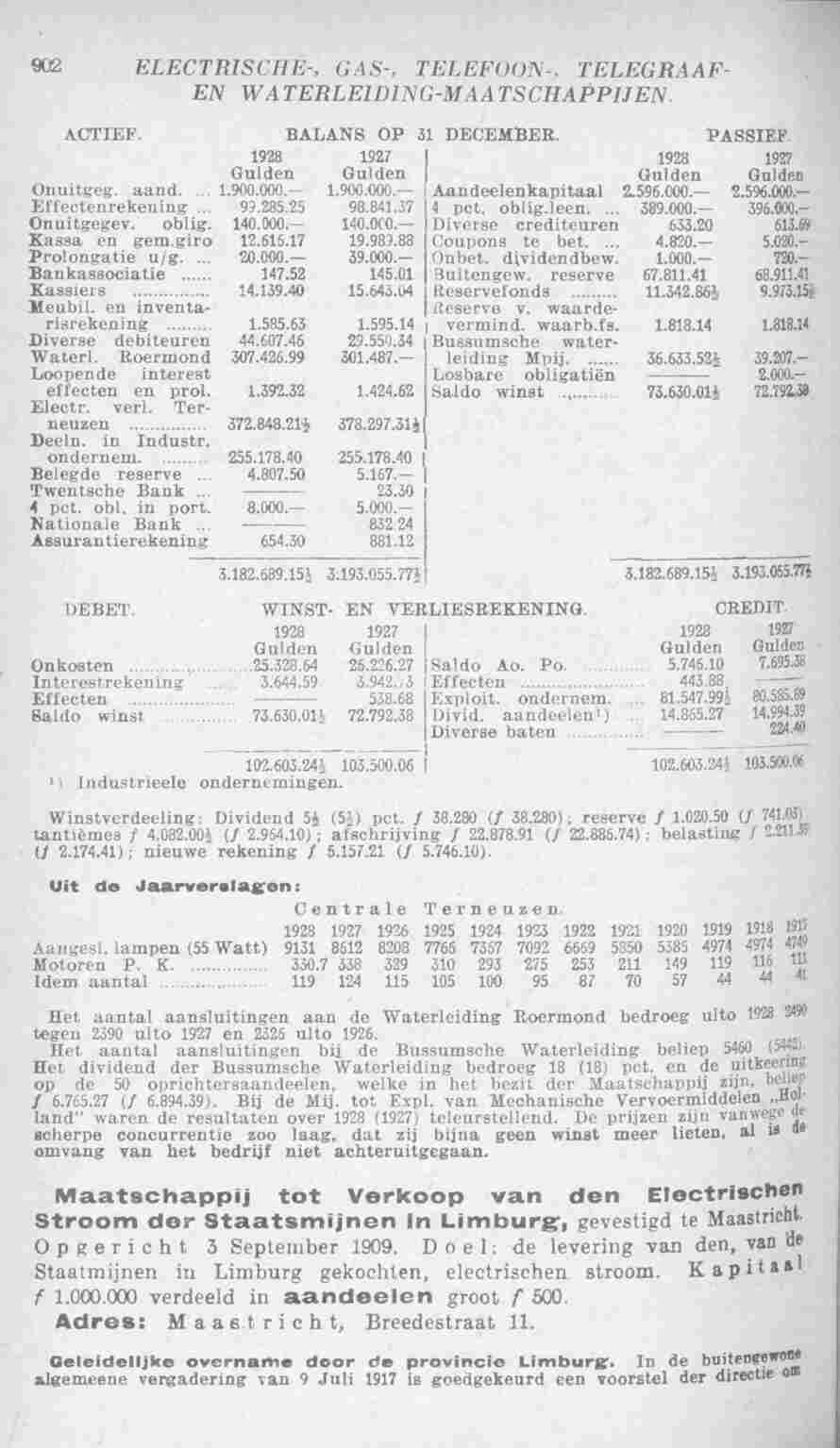 Page 952 in yearbook 1930