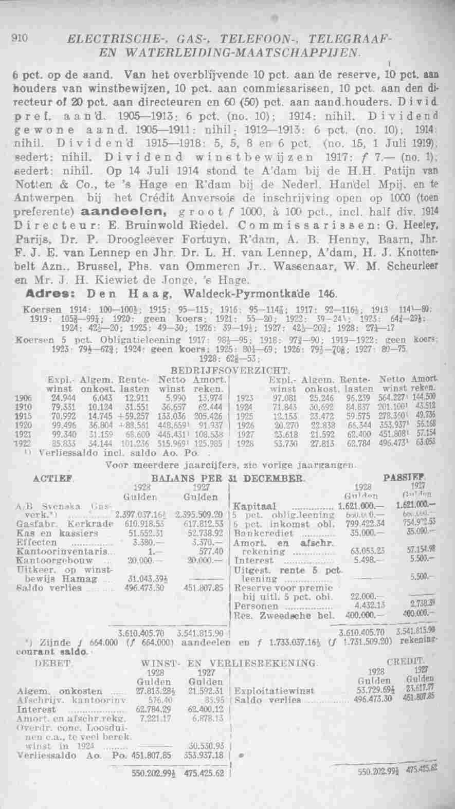 Page 960 in yearbook 1930