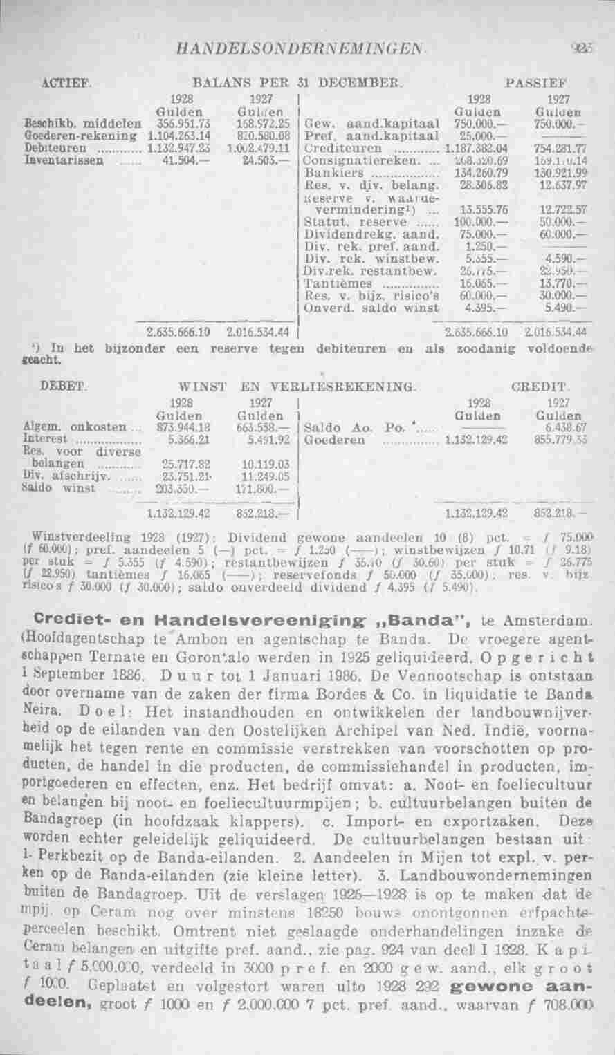 Page 973 in yearbook 1930