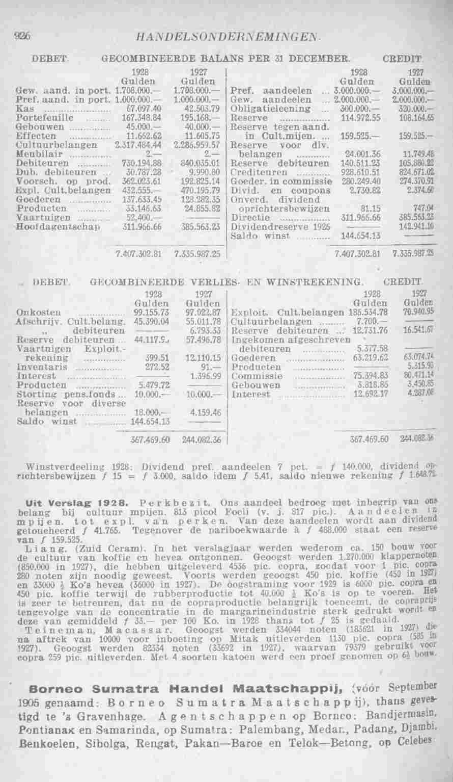 Page 976 in yearbook 1930