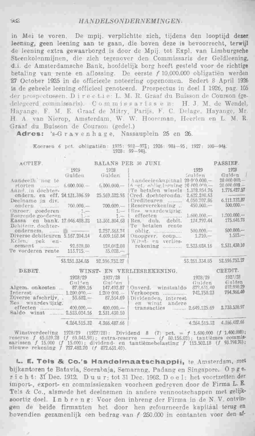 Page 1032 in yearbook 1930