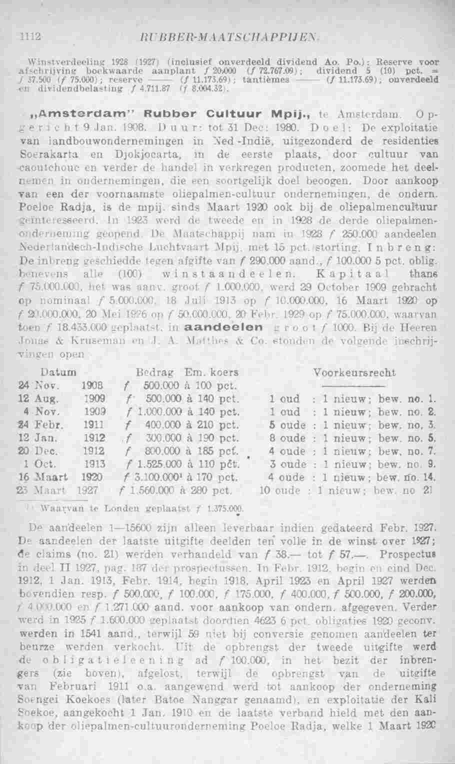 Page 1162 in yearbook 1930