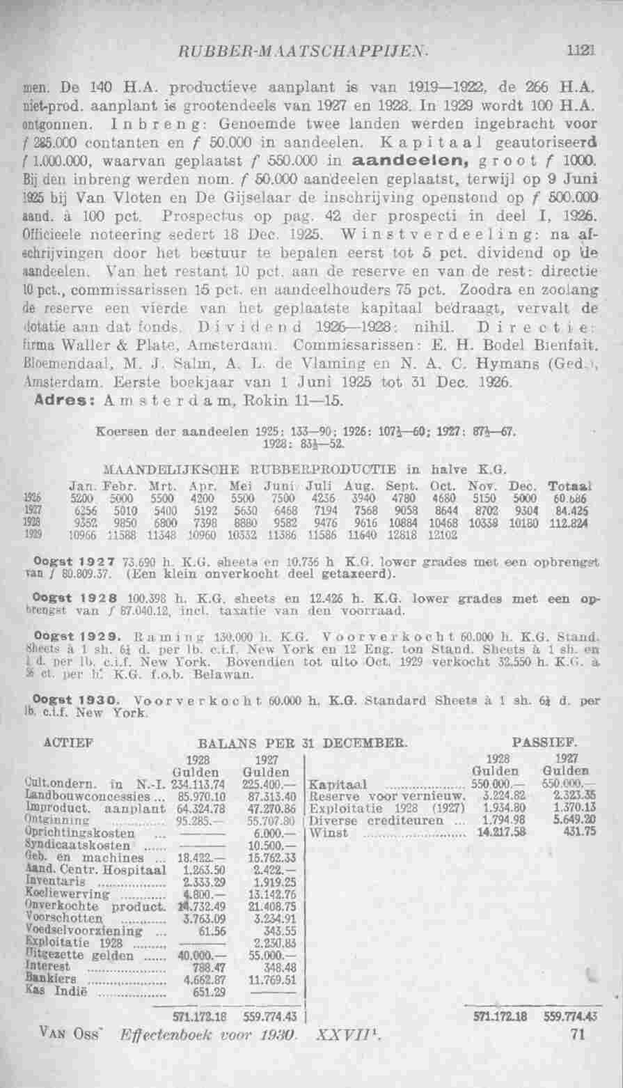 Page 1171 in yearbook 1930