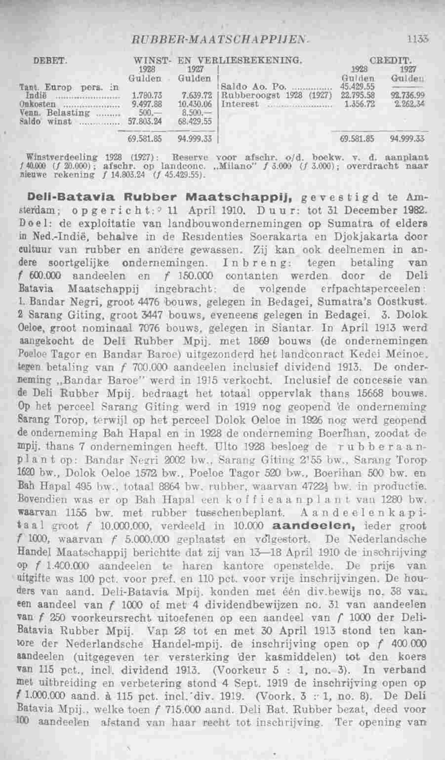 Page 1183 in yearbook 1930