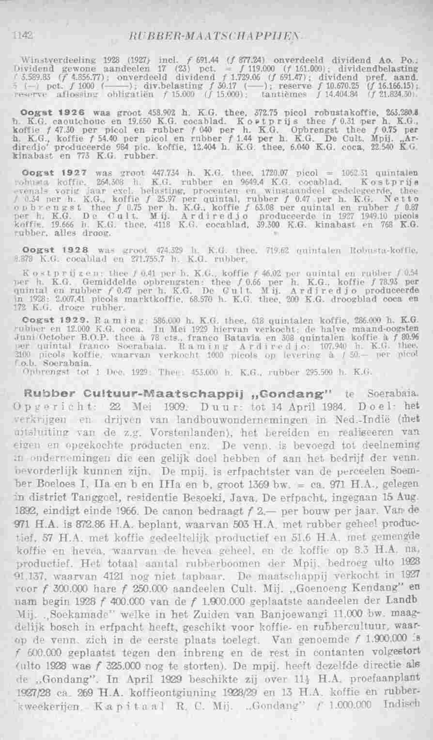Page 1192 in yearbook 1930