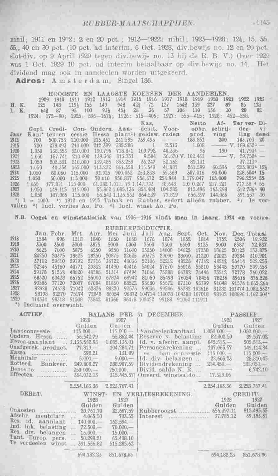 Page 1195 in yearbook 1930
