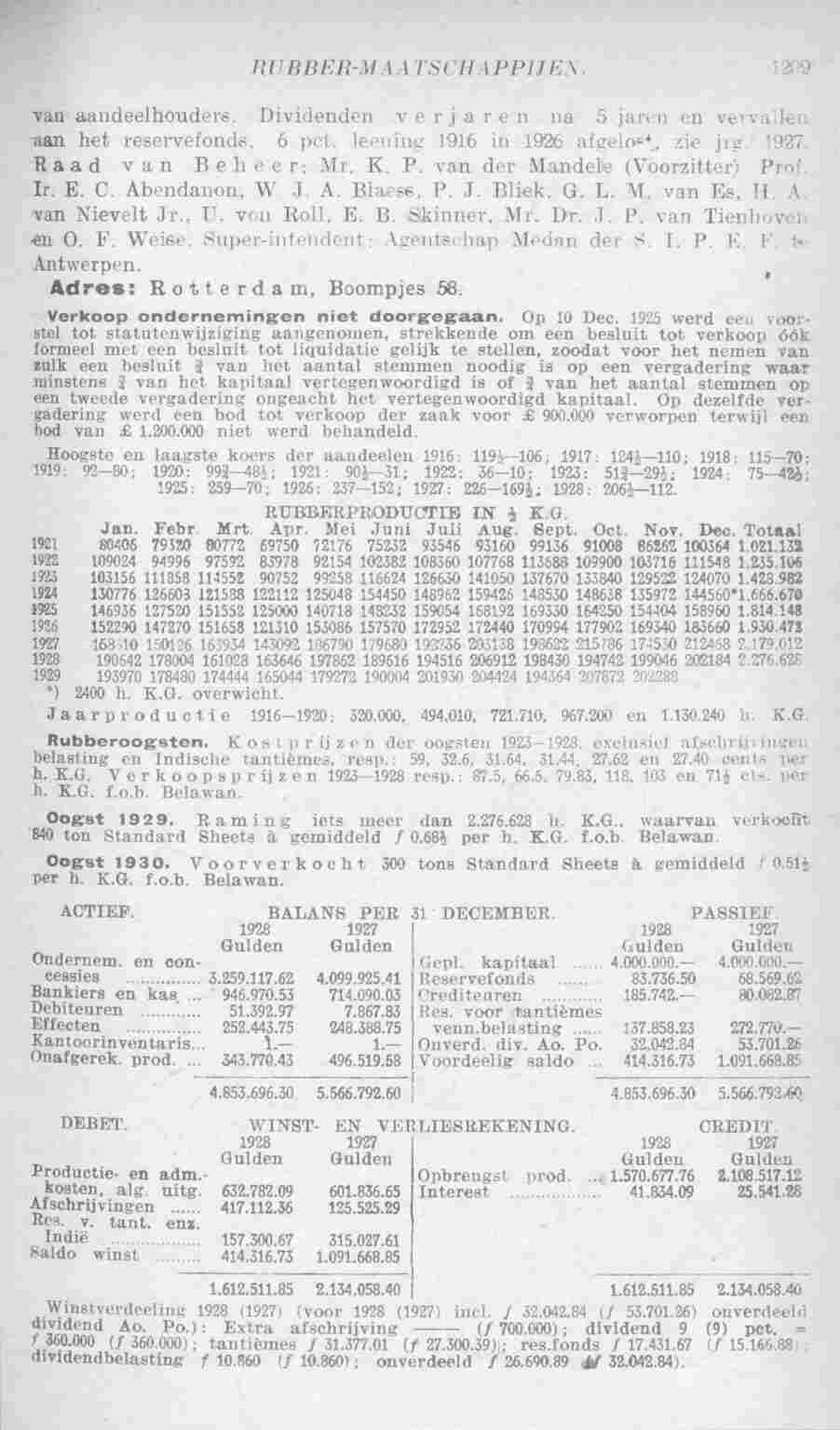 Page 1259 in yearbook 1930