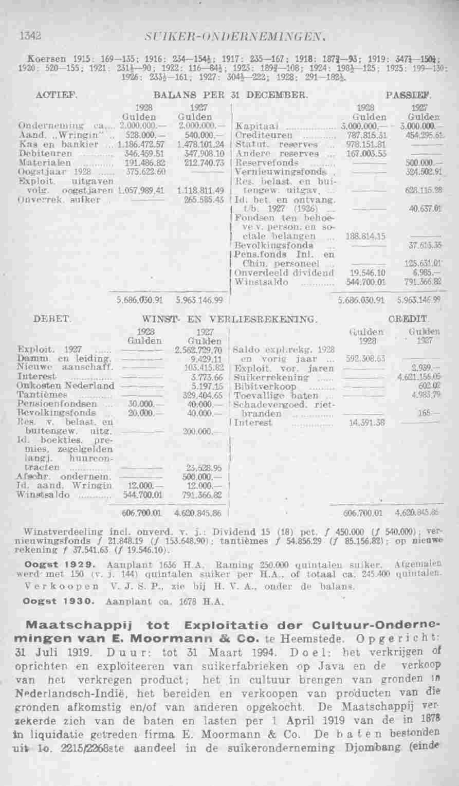 Page 1392 in yearbook 1930