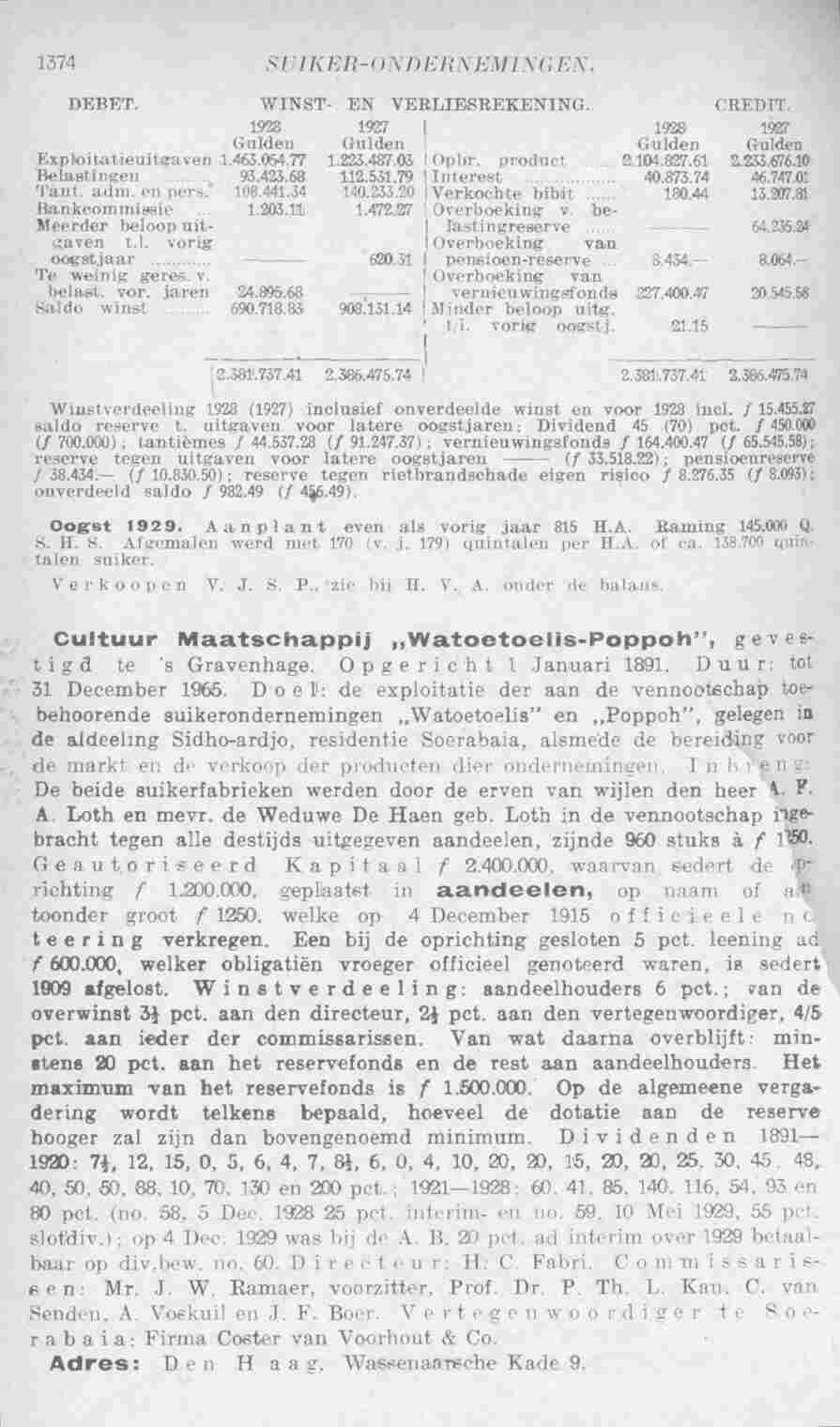 Page 1424 in yearbook 1930