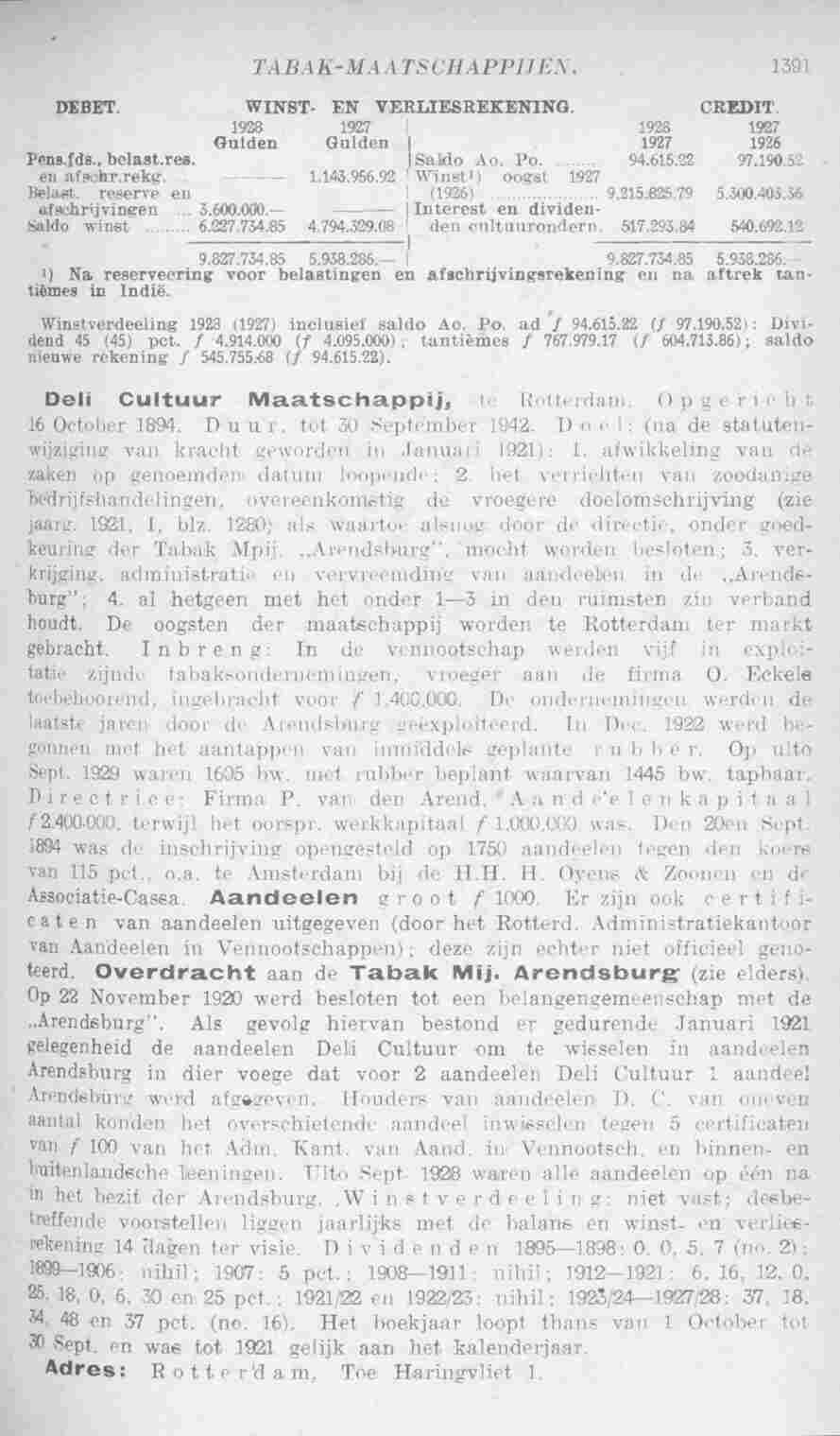 Page 1441 in yearbook 1930