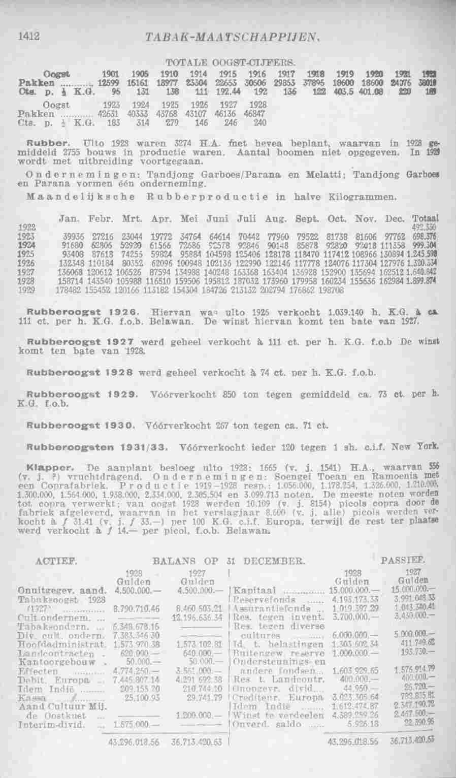 Page 1462 in yearbook 1930