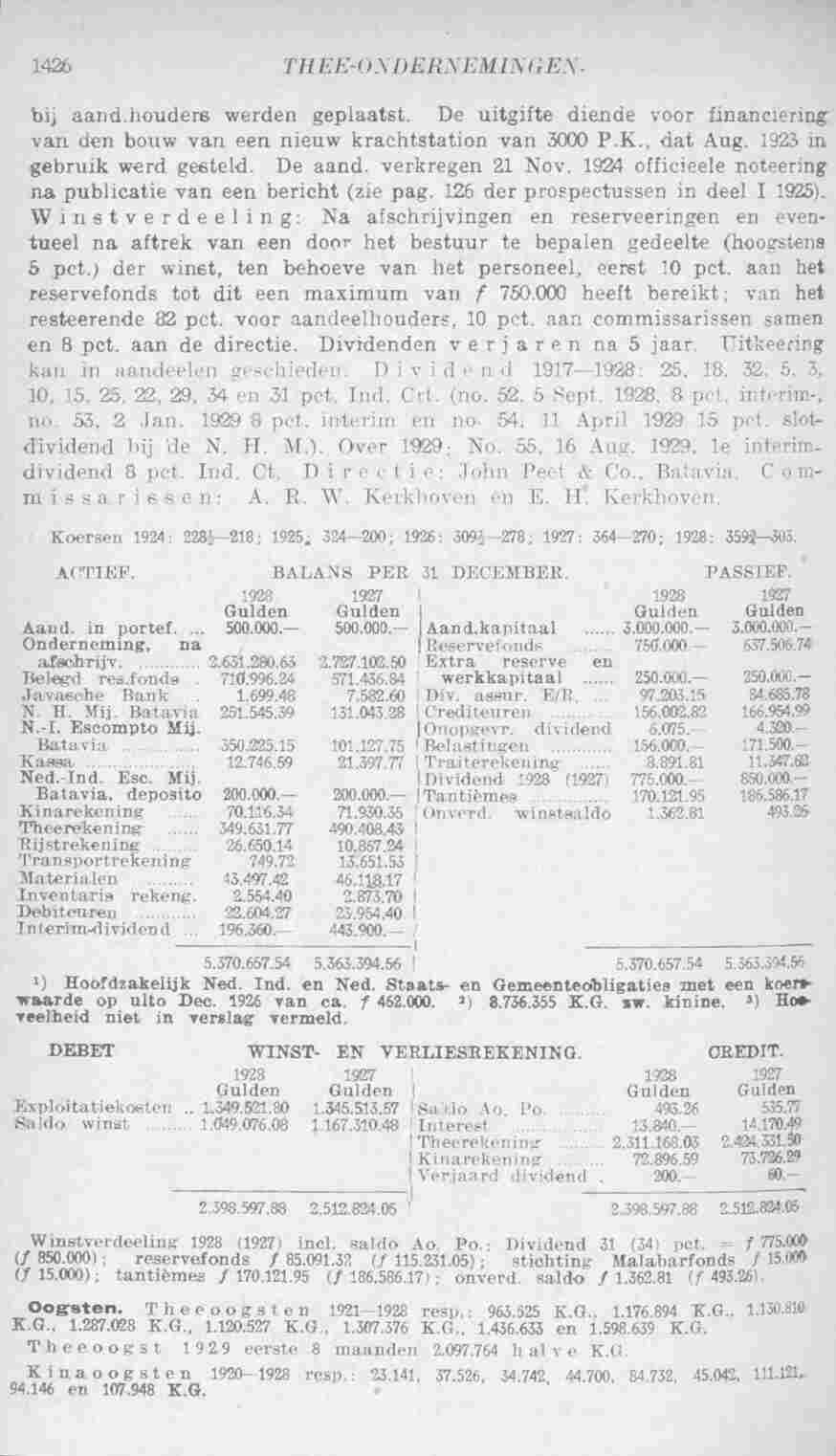 Page 1476 in yearbook 1930