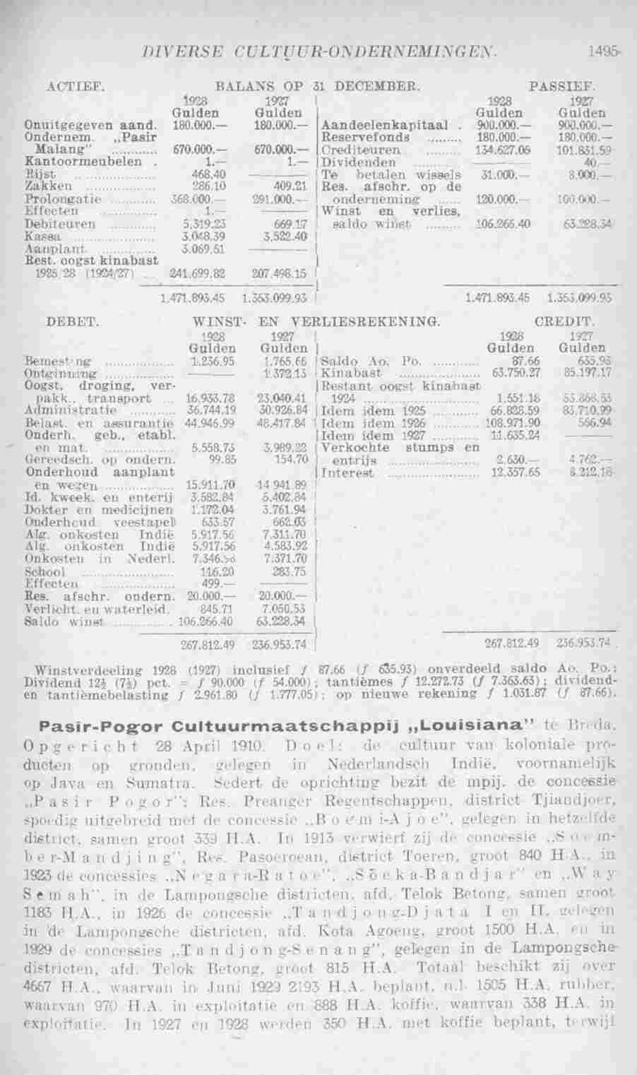 Page 1545 in yearbook 1930
