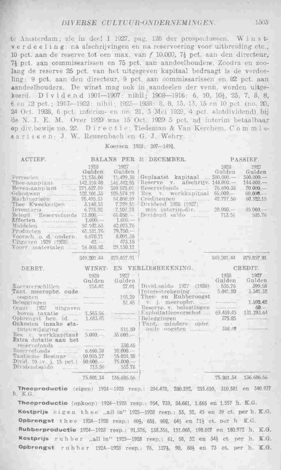 Page 1553 in yearbook 1930