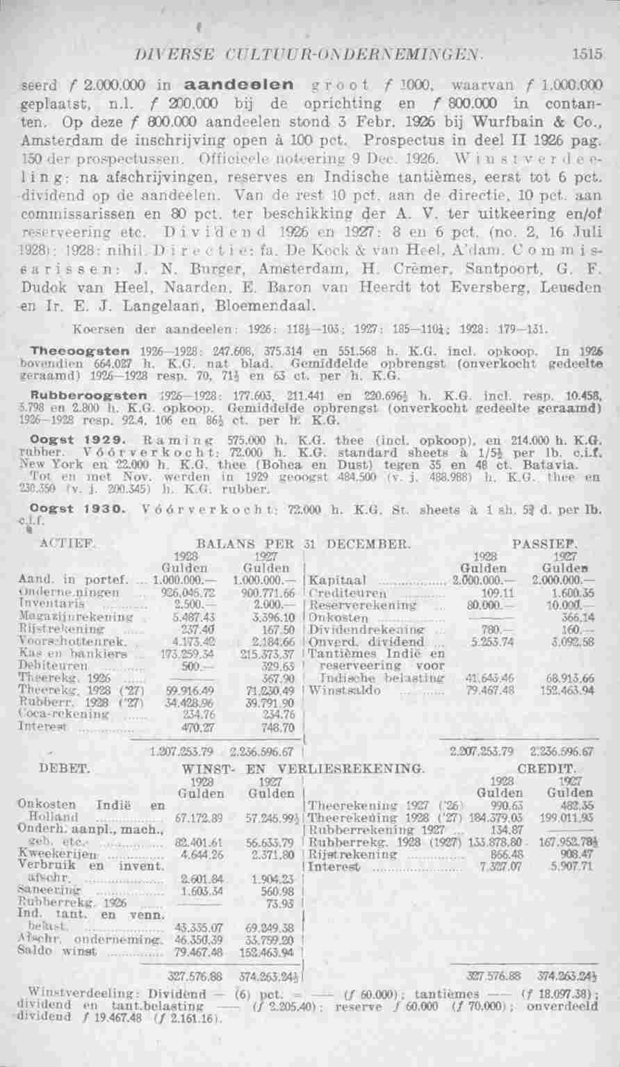 Page 1565 in yearbook 1930