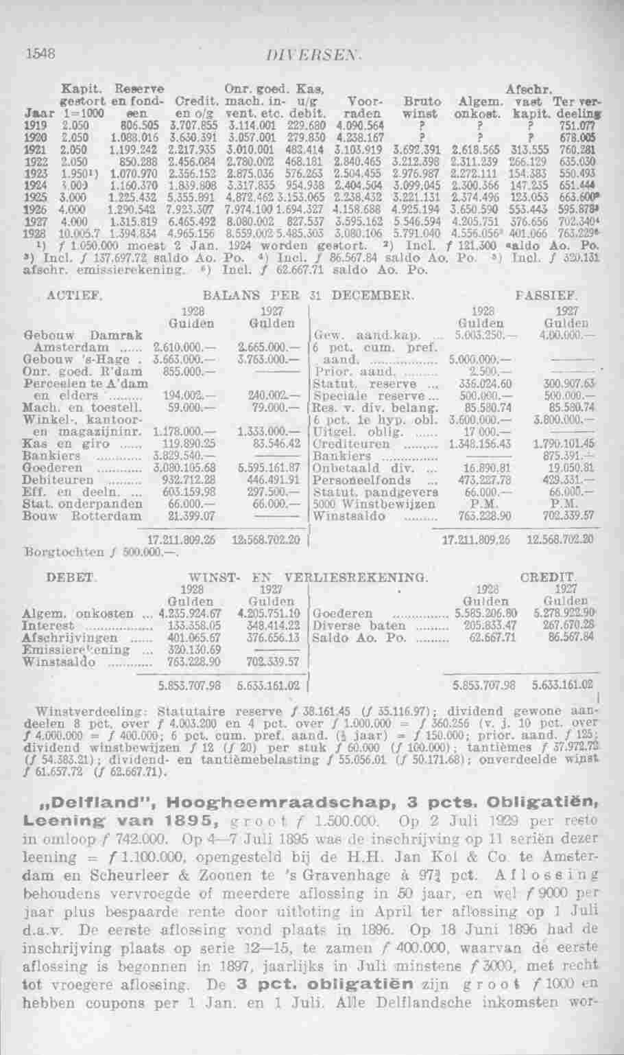 Page 1598 in yearbook 1930