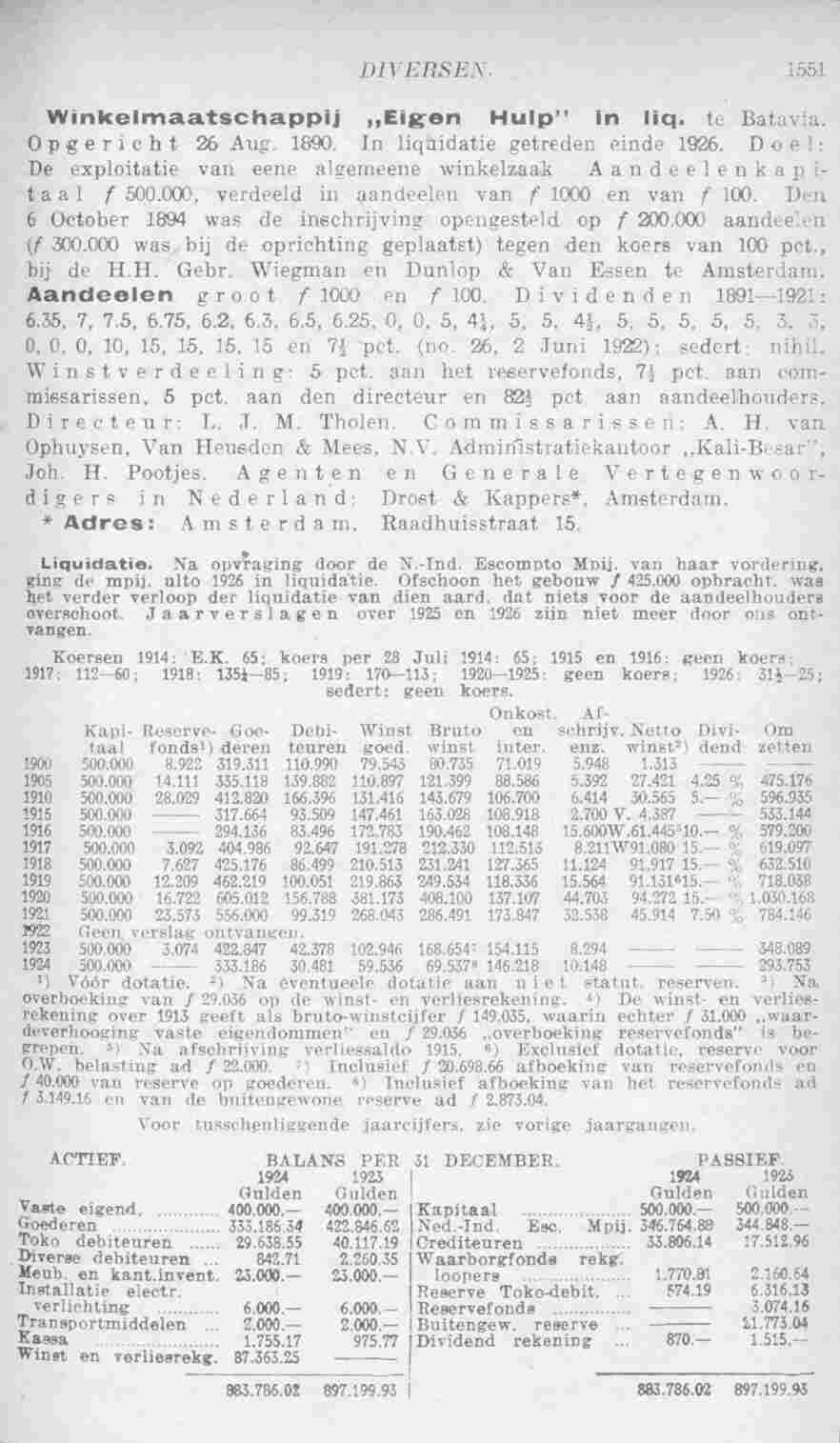Page 1601 in yearbook 1930
