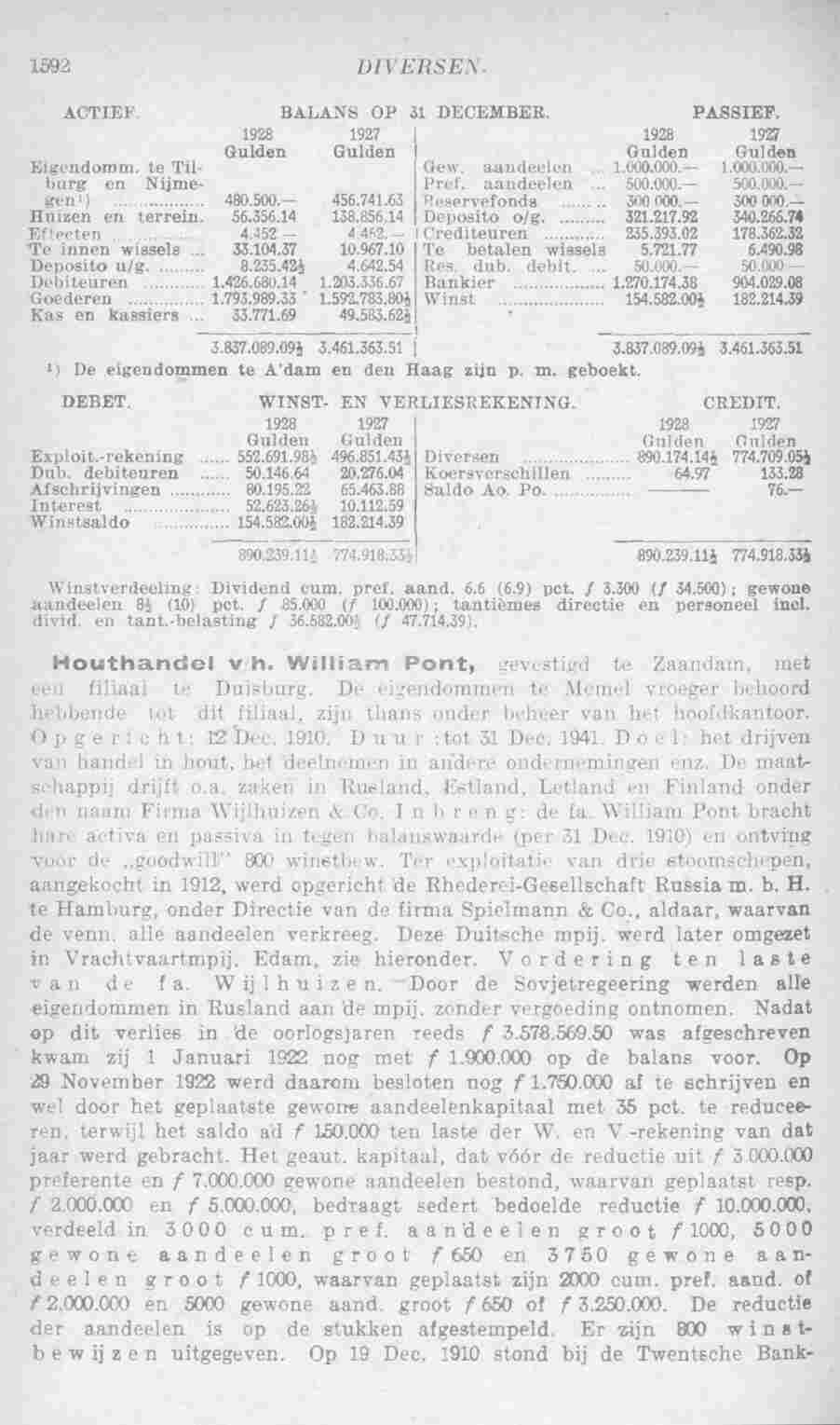 Page 1642 in yearbook 1930