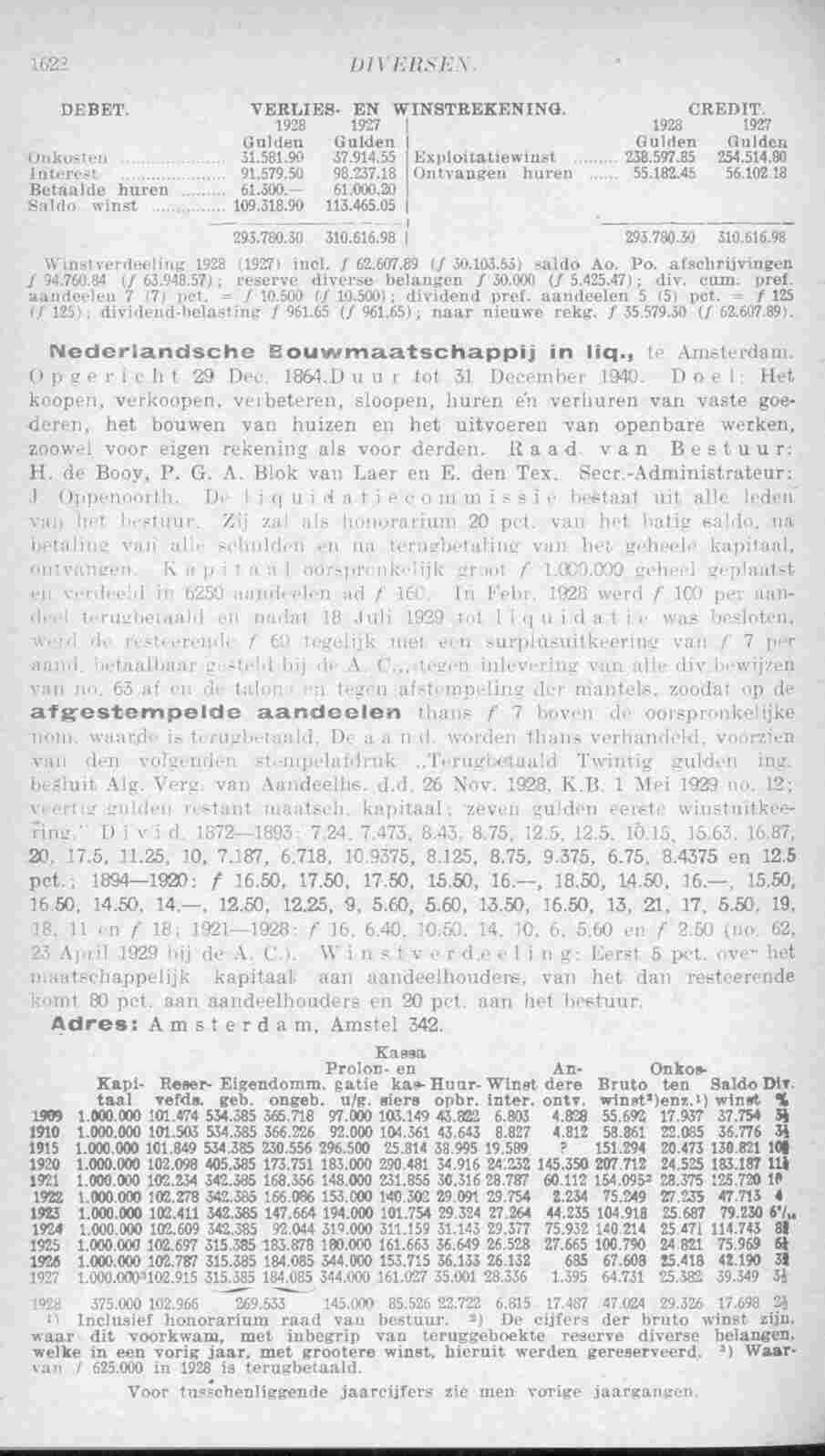 Page 1672 in yearbook 1930