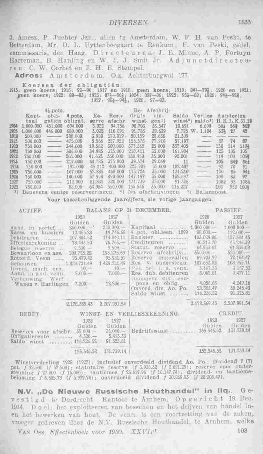 Page 1683 in yearbook 1930