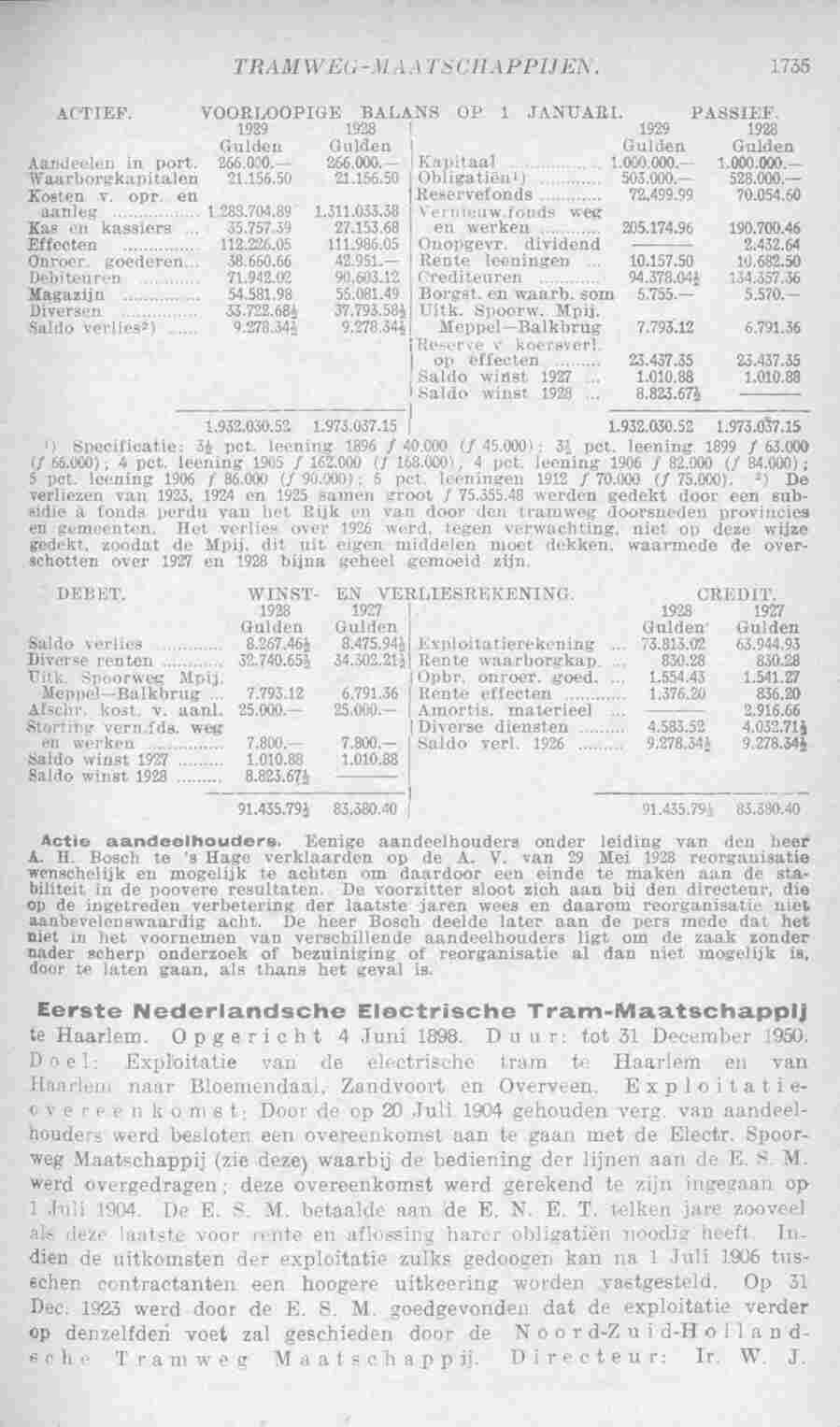 Page 1785 in yearbook 1930