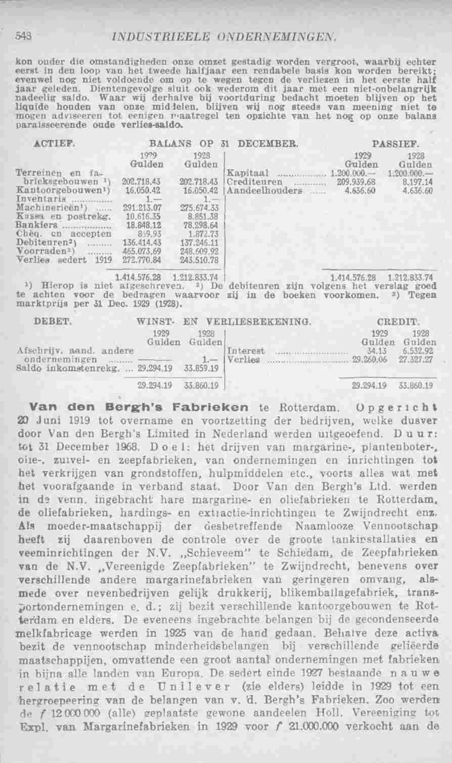 Page 588 in yearbook 1931
