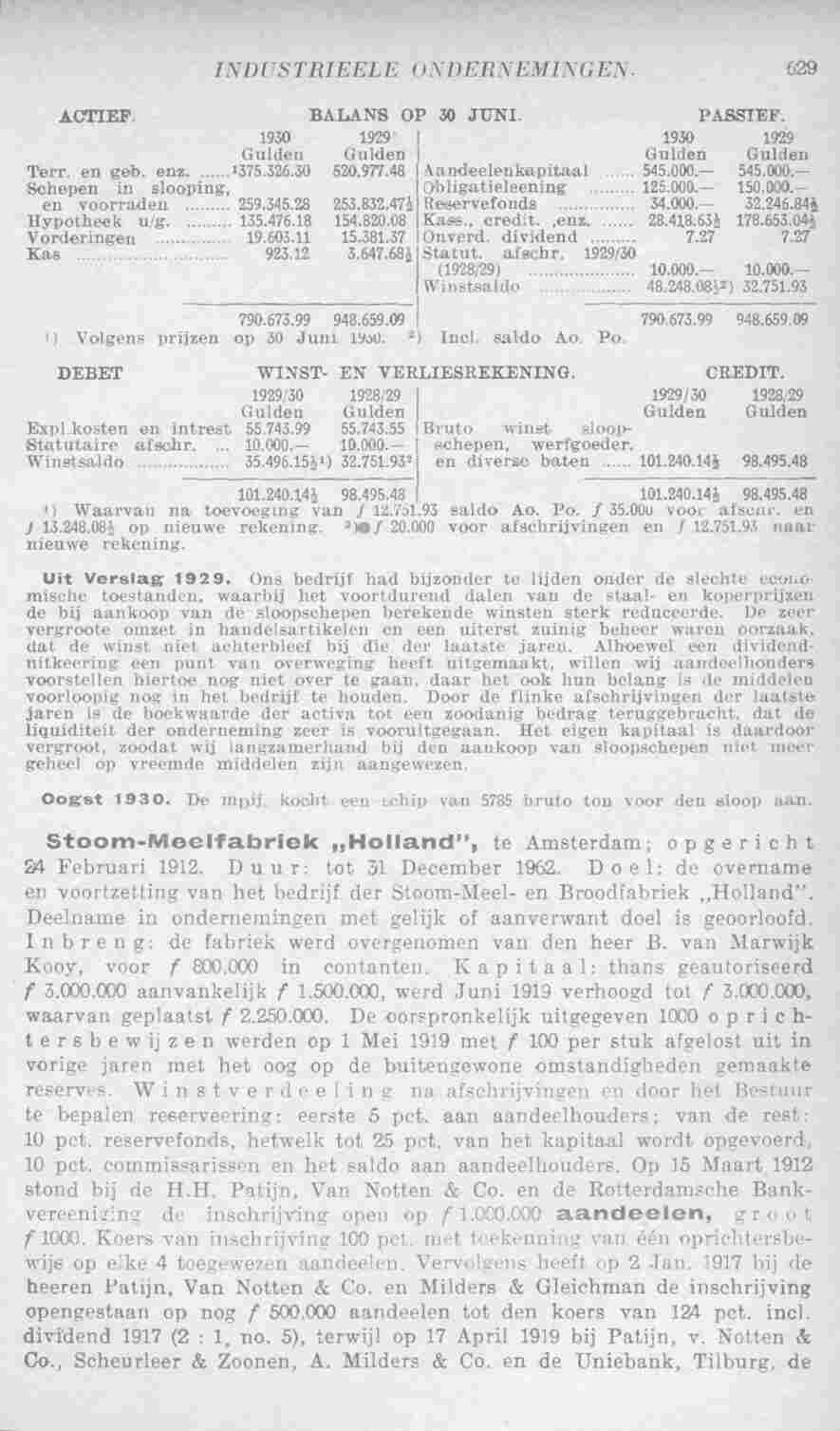Page 669 in yearbook 1931