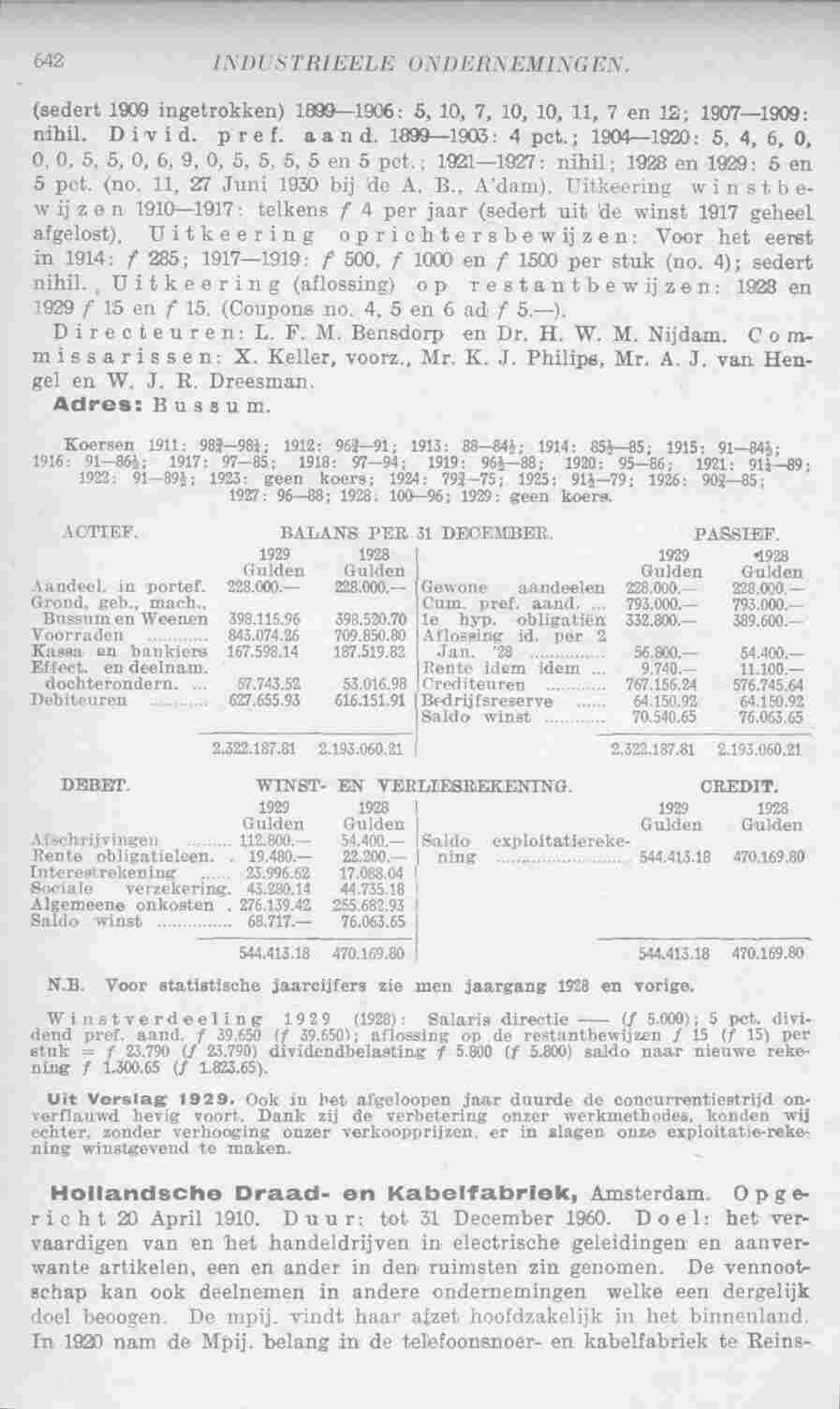 Page 682 in yearbook 1931