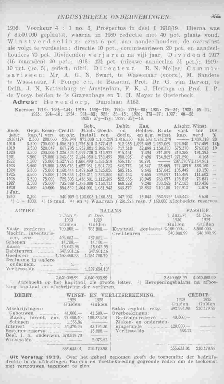 Page 895 in yearbook 1931