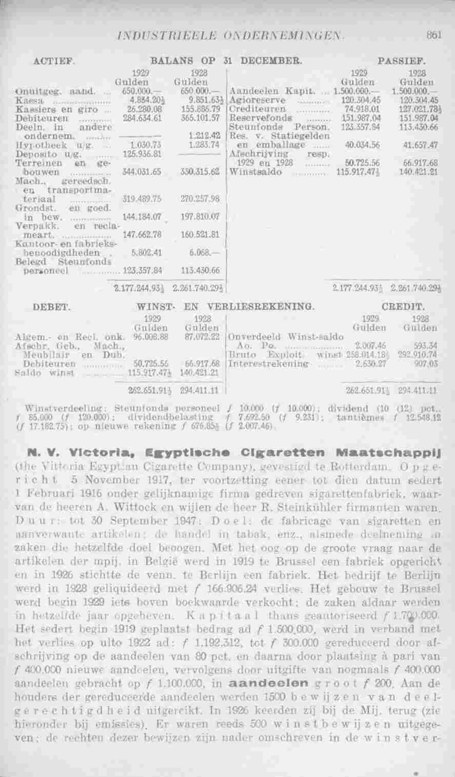 Page 901 in yearbook 1931