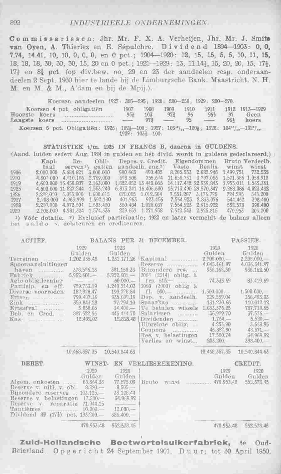 Page 932 in yearbook 1931
